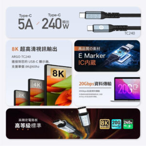 CONVEN Type-C 3in1 100W PD (Gen 4) 快充線 2M